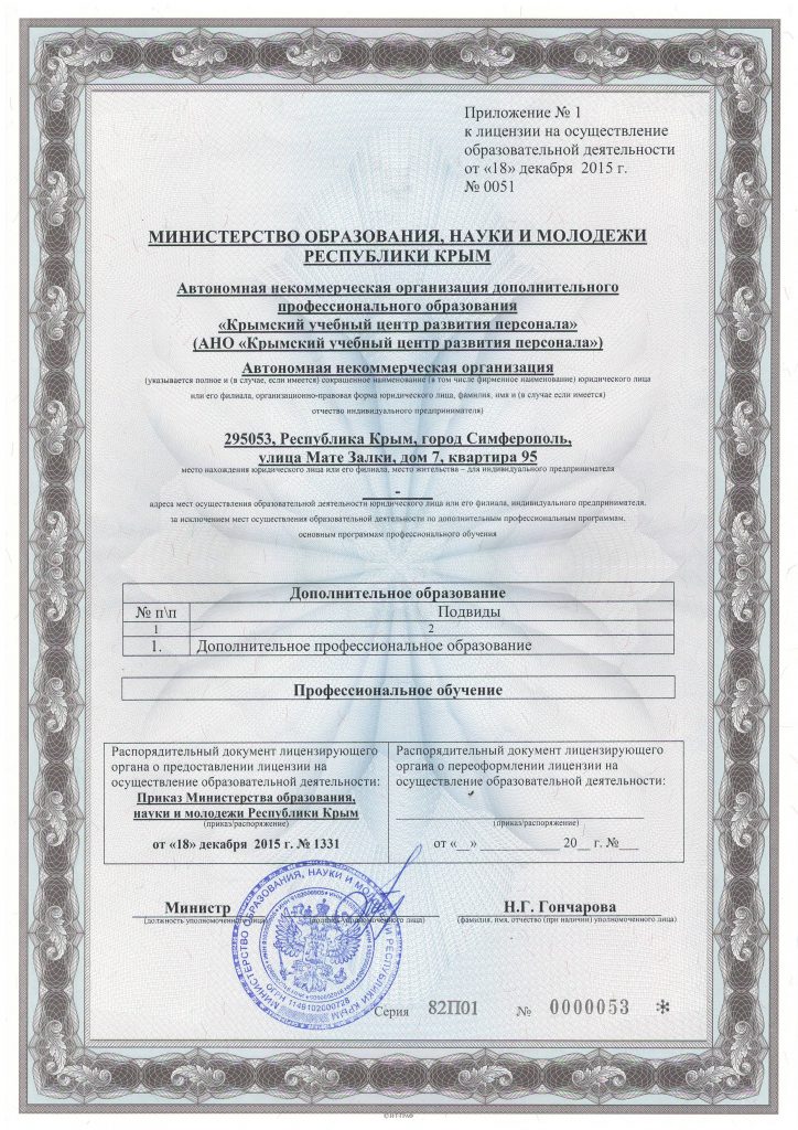 Приложение № 1 к лицензии: виды образовательной деятельности